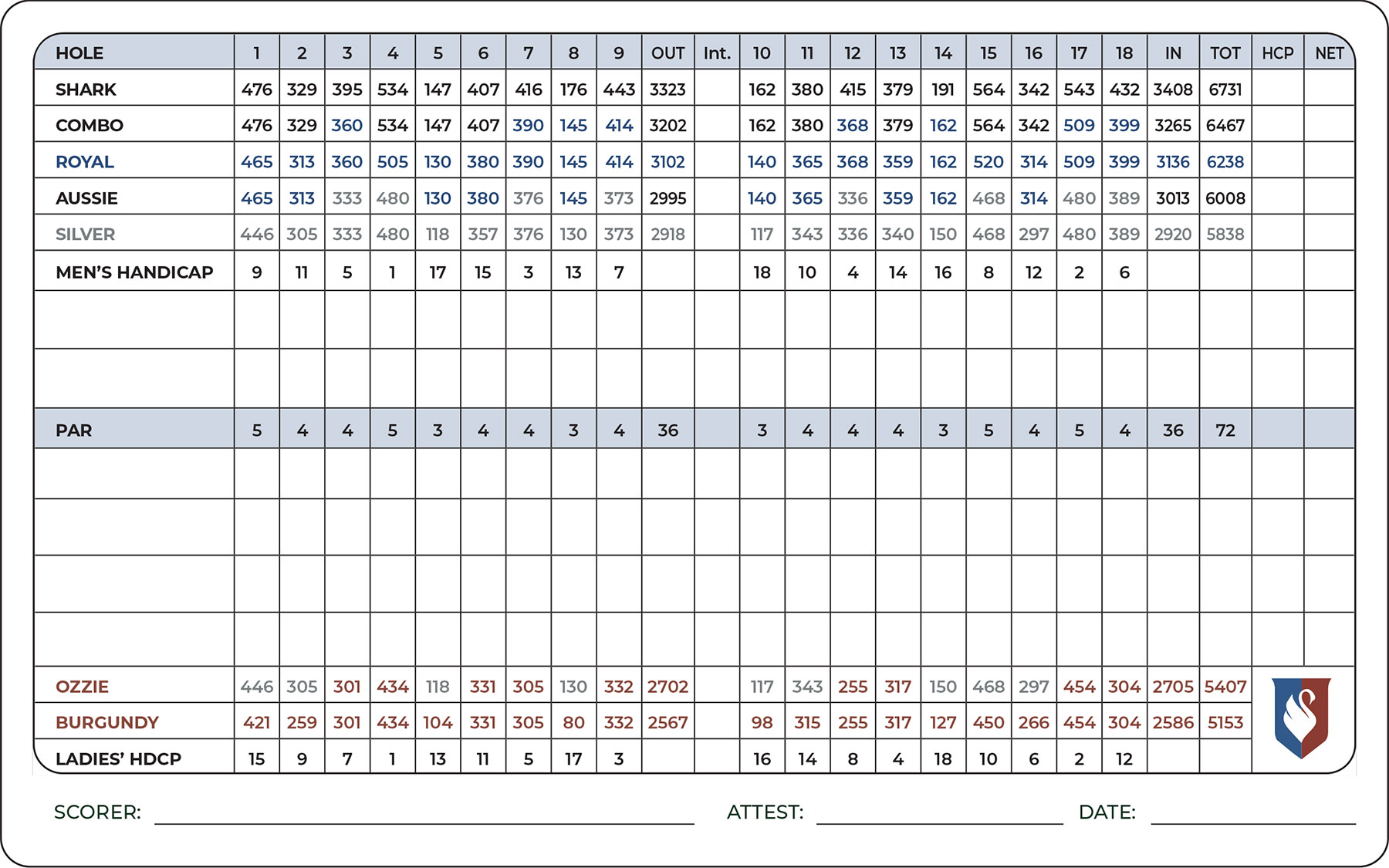 Score card 1